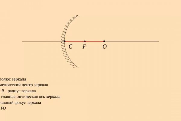 Кракен наркошоп ссылка