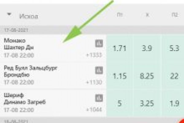 Кракен что продают